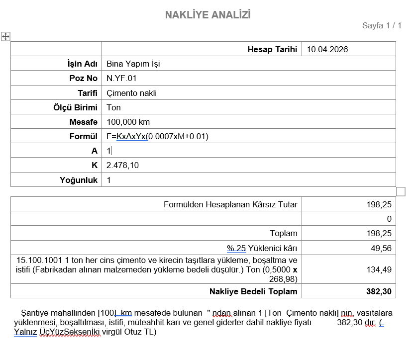 Nakliye Analizi